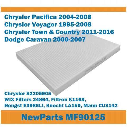 NewParts MF90125 Filtr kabinowy Chrysler Pacifica Grand Voyager Caravan